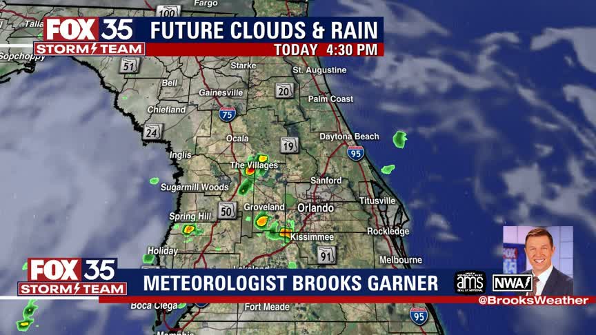 Weather Forecast: July 15, 2021