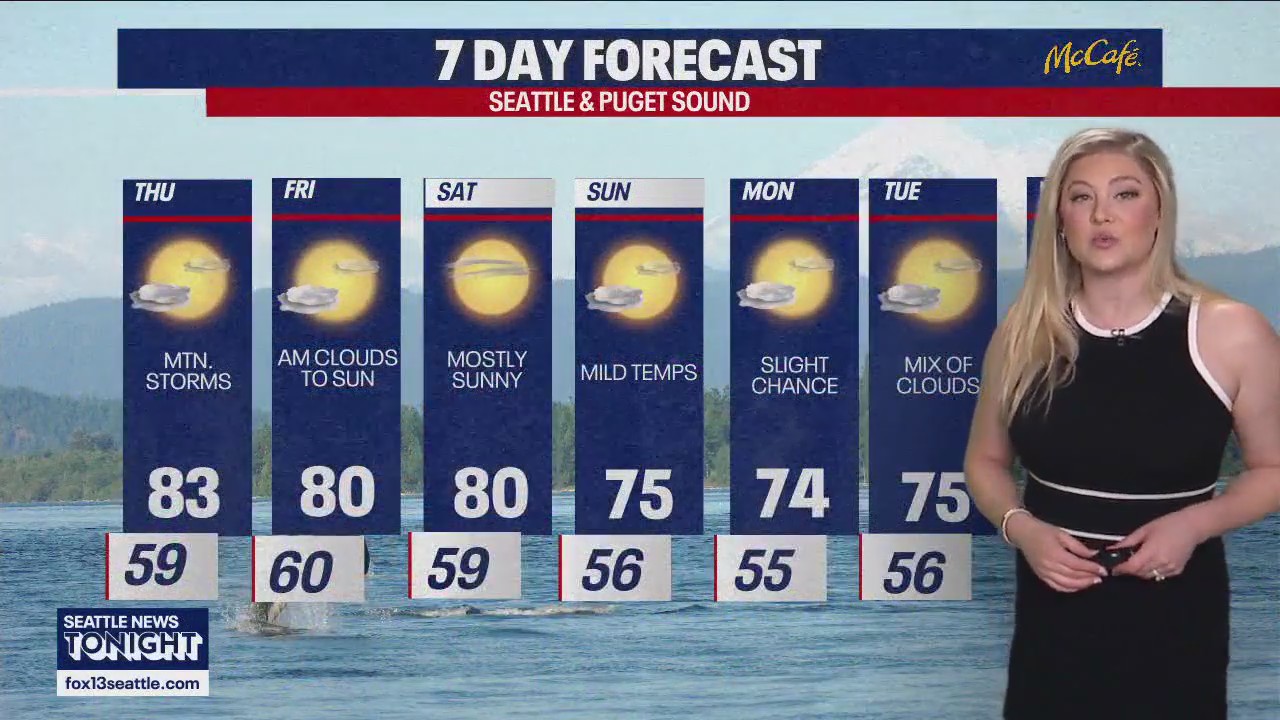 Seattle weather: 80 degrees into the weekend
