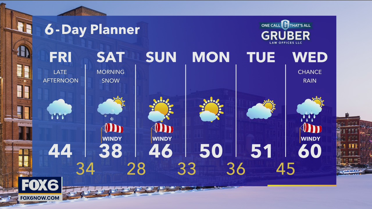 Weather webcast with Eric Manges