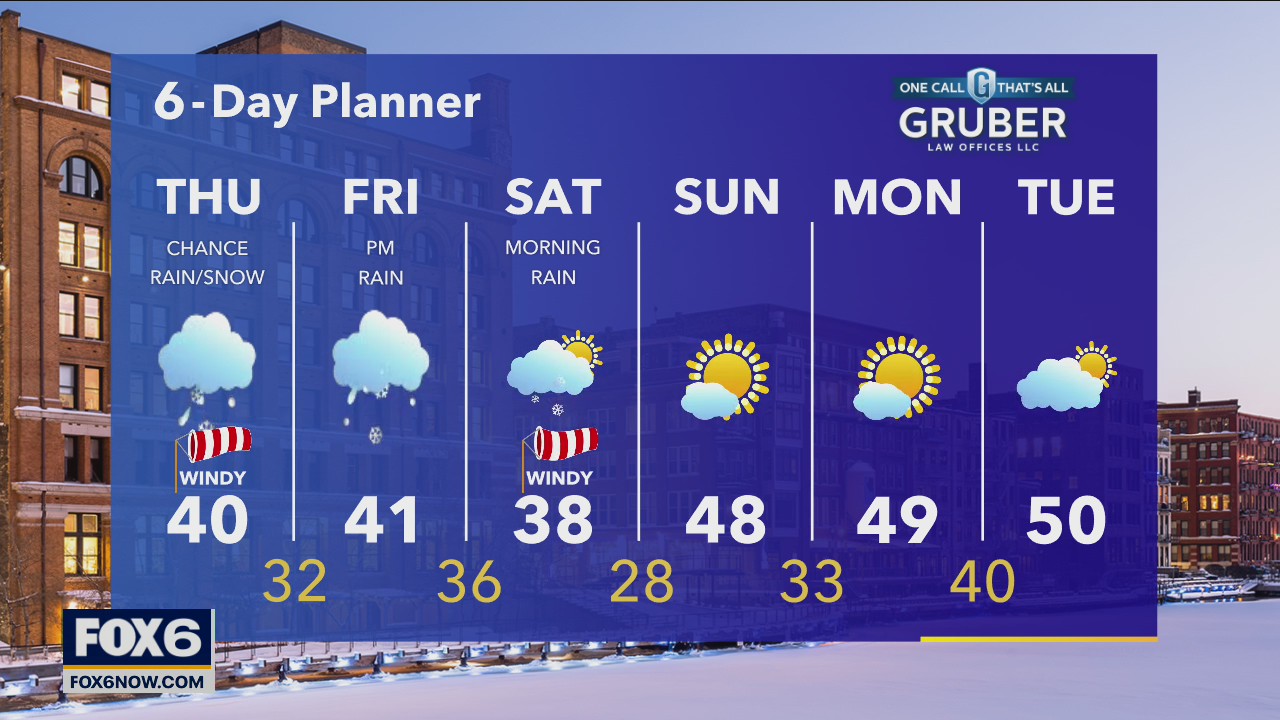 Weather webcast with Eric Manges