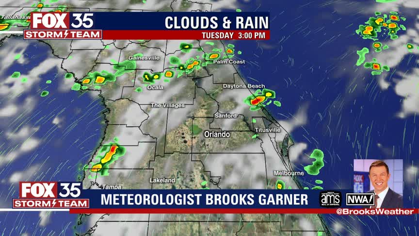 Weather Forecast: July 19, 2021