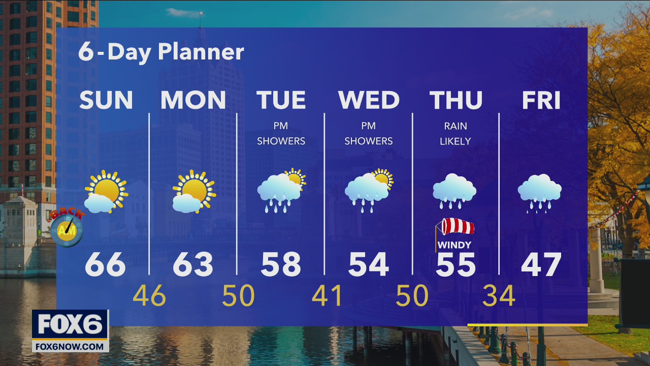Weather Webcast with Eric Manges