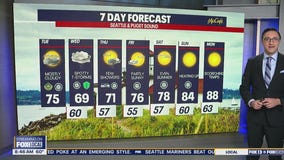 Seattle weather: Temperatures to be few degrees warmer on Tuesday