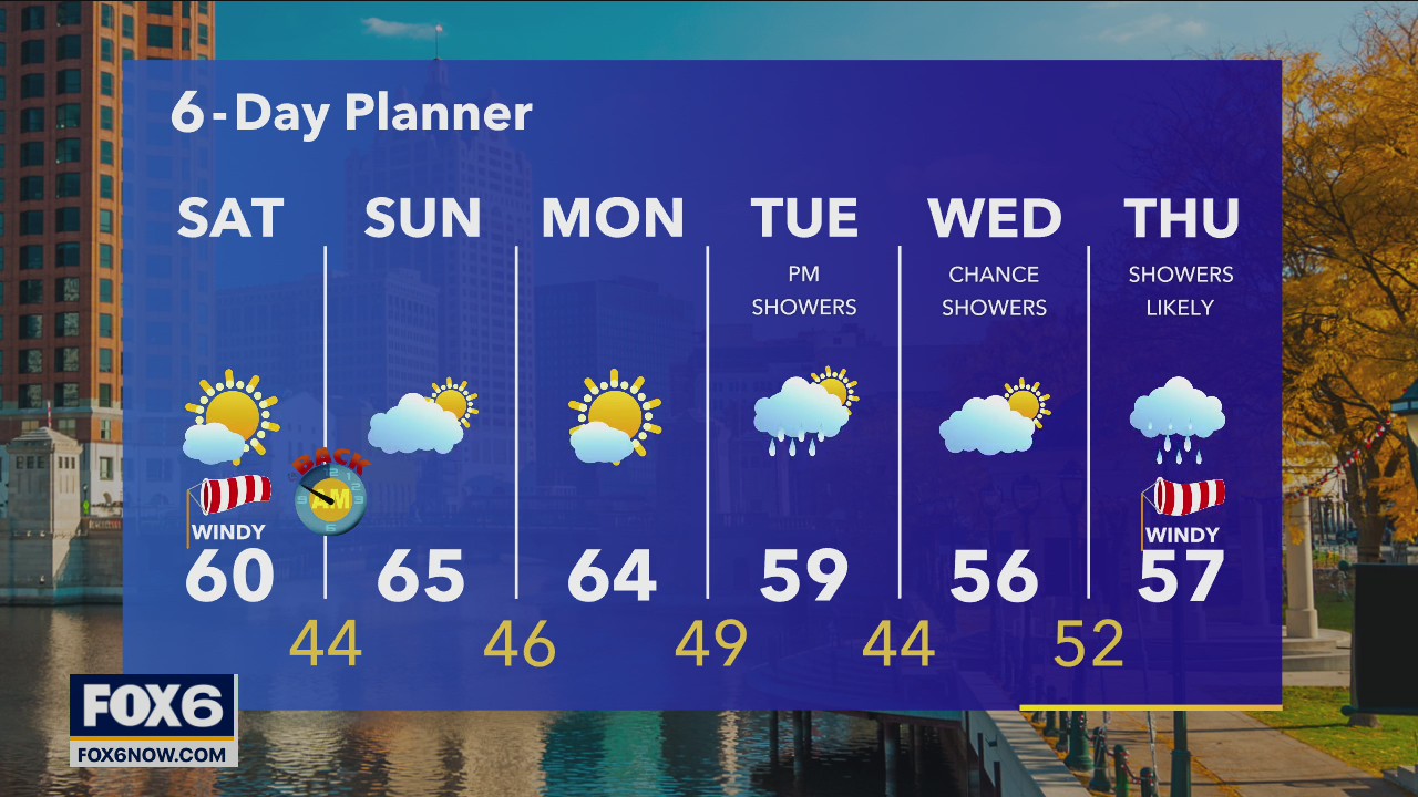 Weather Webcast with Eric Manges