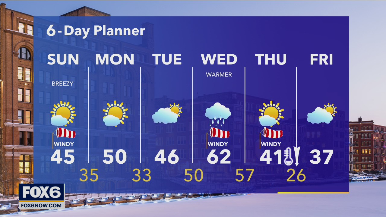 Weather Webcast with Eric Manges