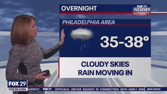 Weather Authority: 10 p.m. Sunday forecast