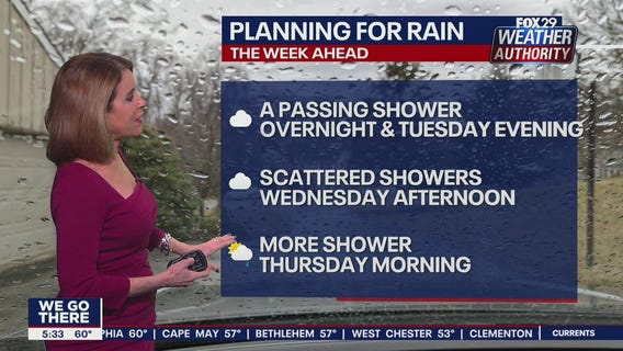 Weather Authority: Monday, 5 p.m. update