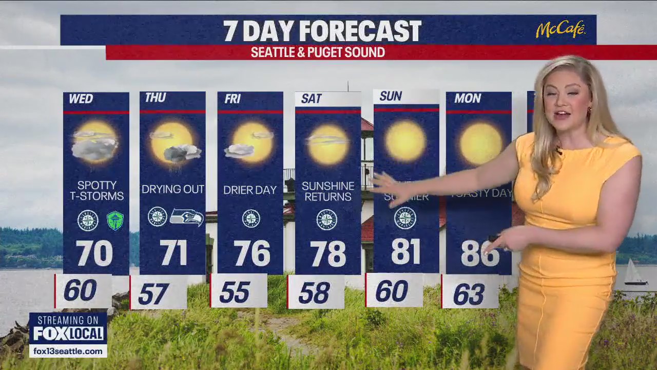 Seattle weather: Wet Wednesday morning