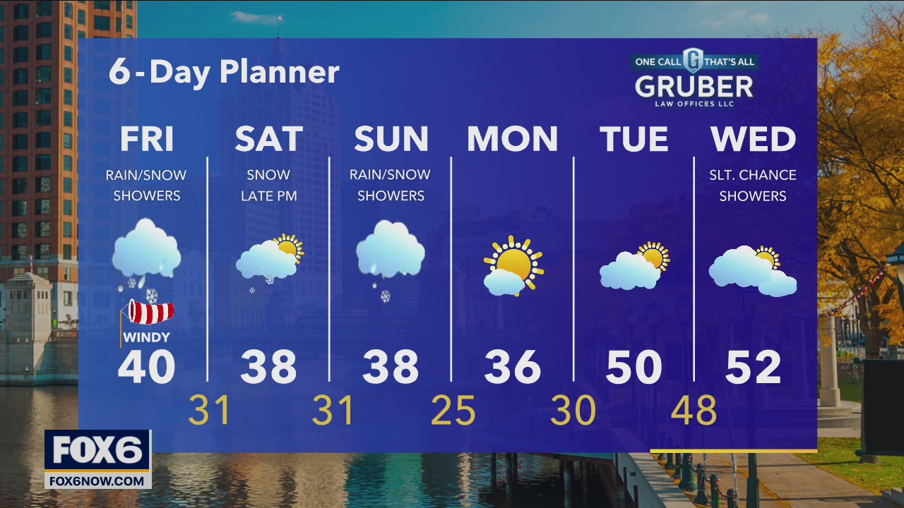 Weather webcast with Rob Haswell
