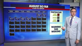 Seattle weather: Thursday will be on the cooler side