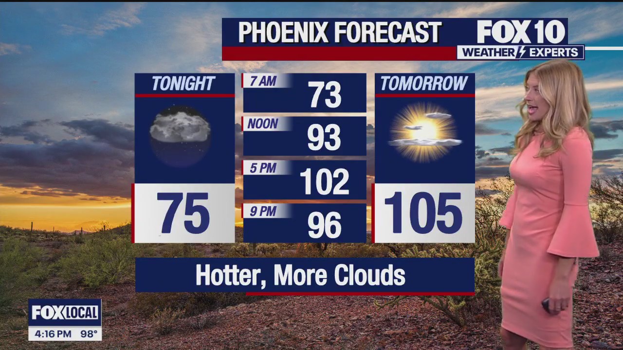 4 p.m. Weather Forecast - 5/29/25