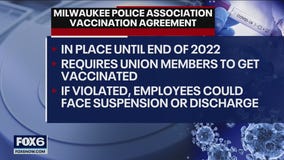 COVID vaccination agreement Milwaukee, police union