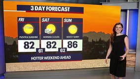 Seattle weather: Warmer temperatures for the weekend