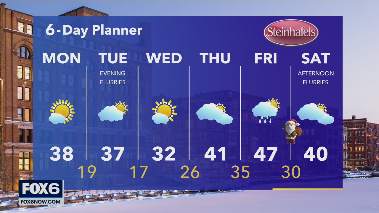 Weather Webcast with A.J. Waterman