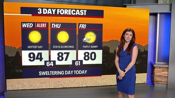 Seattle weather: Wednesday expected to be the hottest day