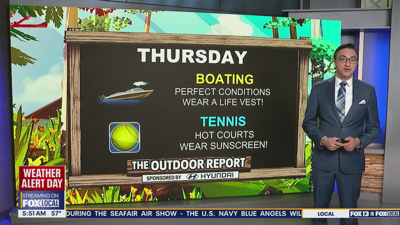 Outdoor Report for July 17-20