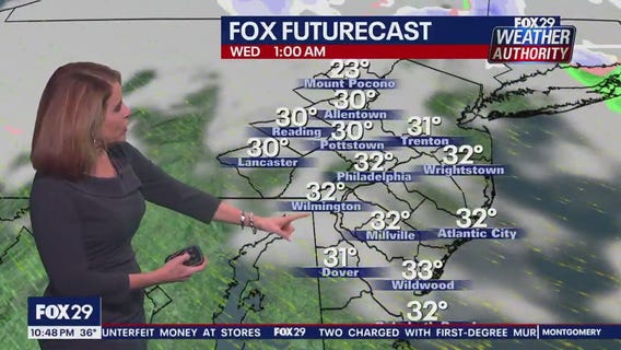 Weather Authority: Tuesday, 10 p.m. update