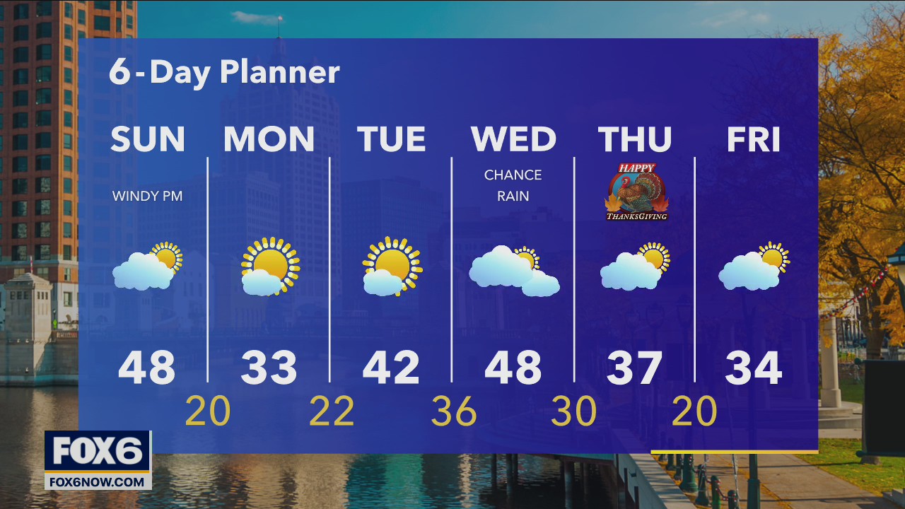 Weather Webcast with Eric Manges