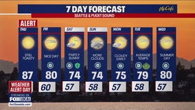 Seattle weather: Sunny, toasty Thursday