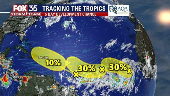 Tracking the Tropics: August 7, 2021