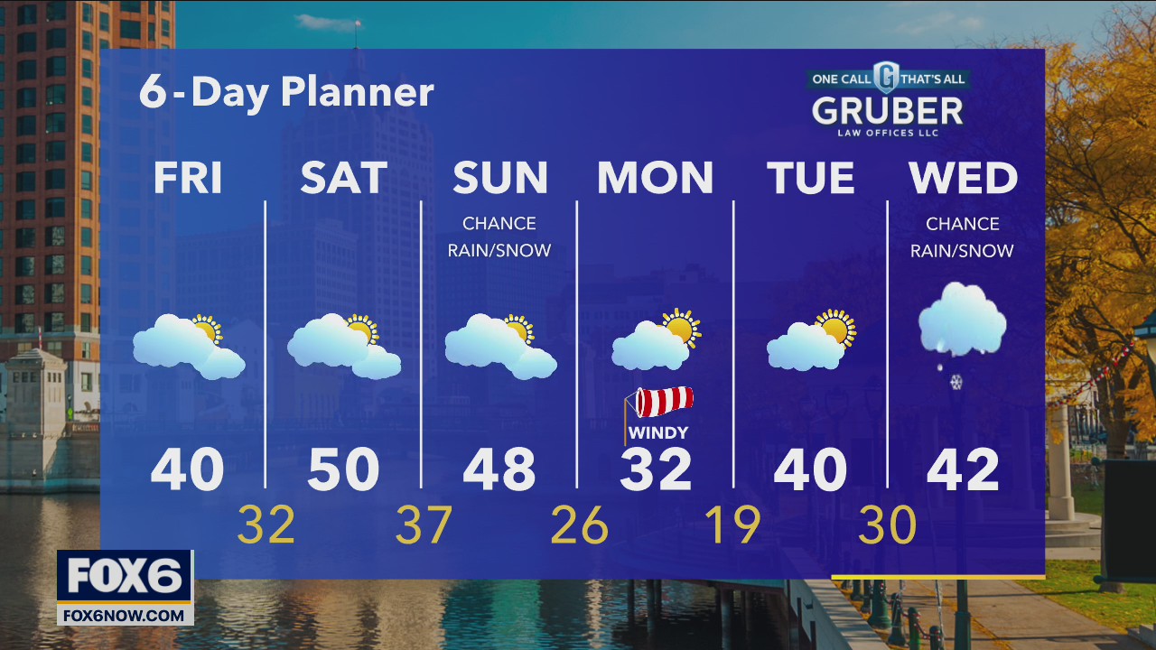 Weather webcast with Rob Haswell