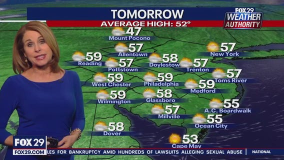 Weather Authority: Wednesday, 11 p.m. update