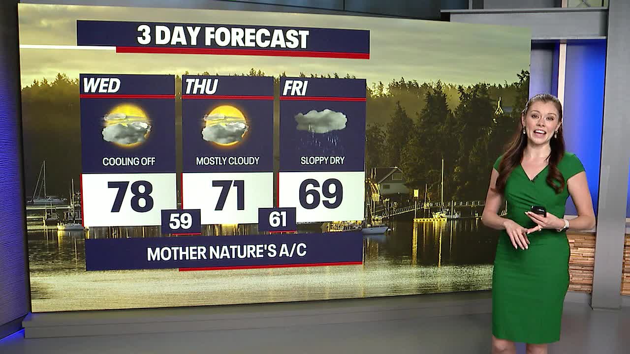 Seattle weather: Cooler temperatures expected Wednesday