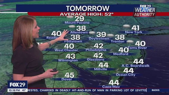 Weather Authority: Monday, 10 p.m. update