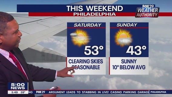 Weather Authority: Thursday, 5 p.m. update