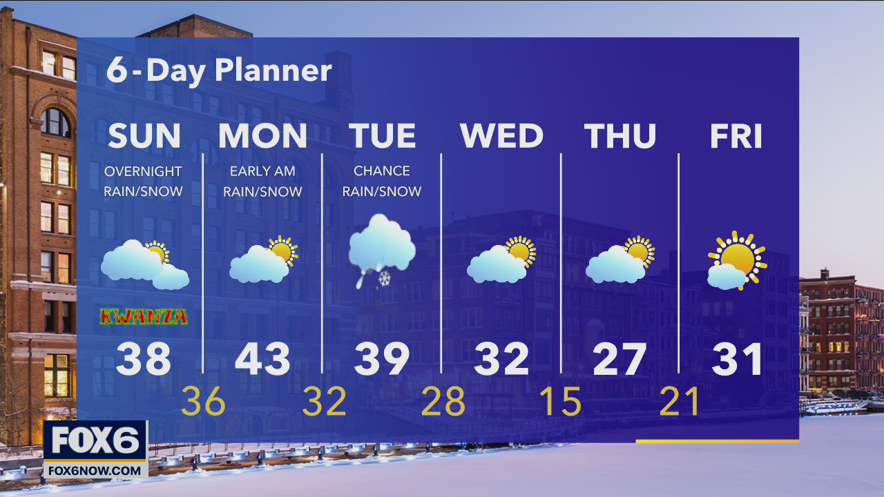 Weather Webcast with Eric Manges