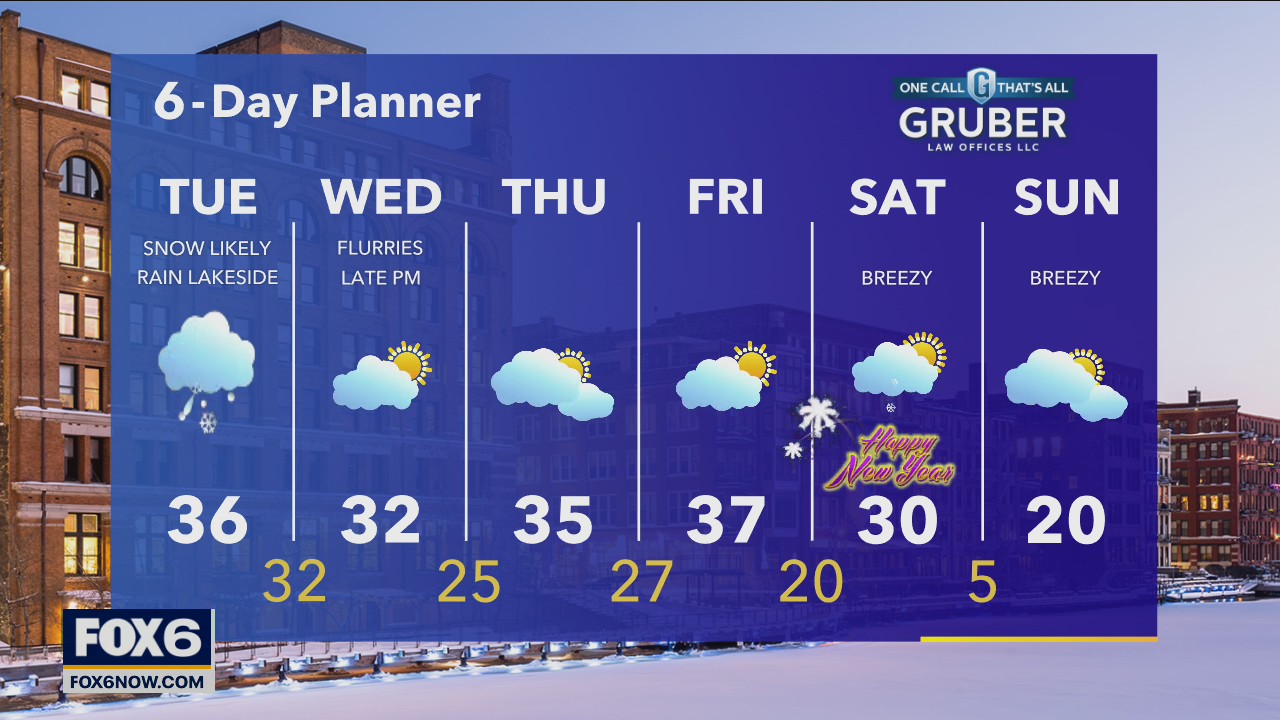 Weather Webcast with A.J. Waterman