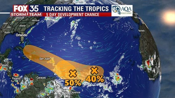Tracking the Tropics: August 8