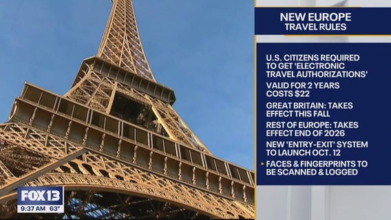 New rules for US citizens visiting Europe