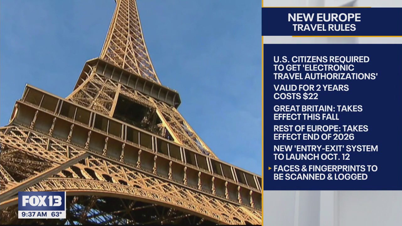 New rules for US citizens visiting Europe