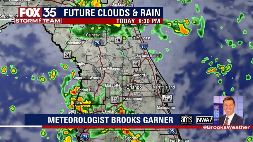 Weather Forecast: July 28, 2021