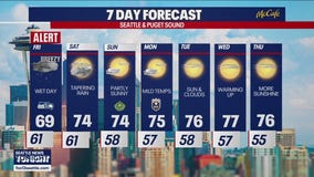 Seattle weather: wet and cool weekend ahead