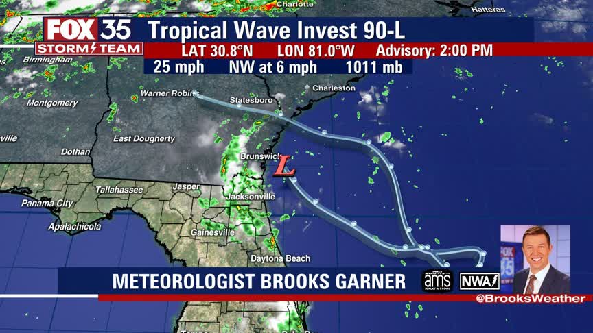 Weather Forecast: July 26, 2021