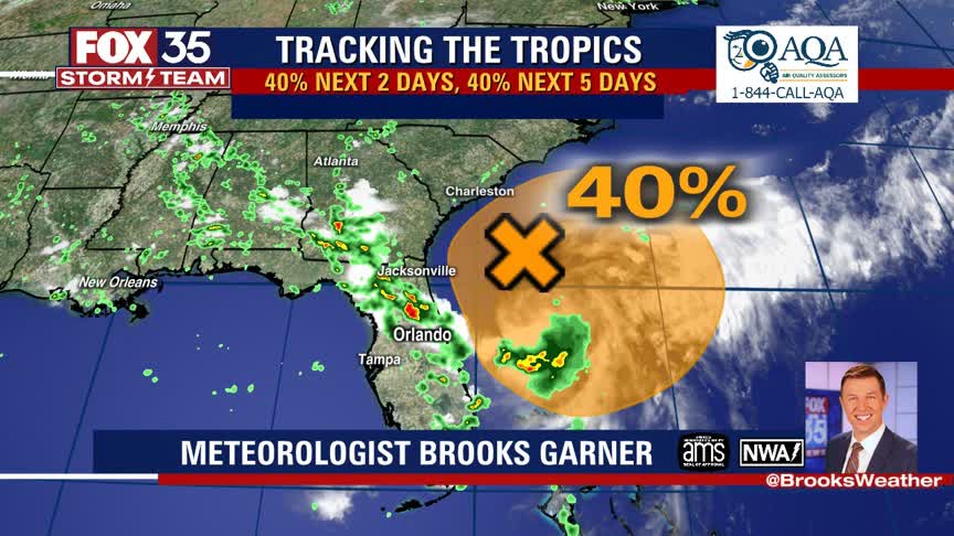 Tracking the Tropics: July 23, 2021