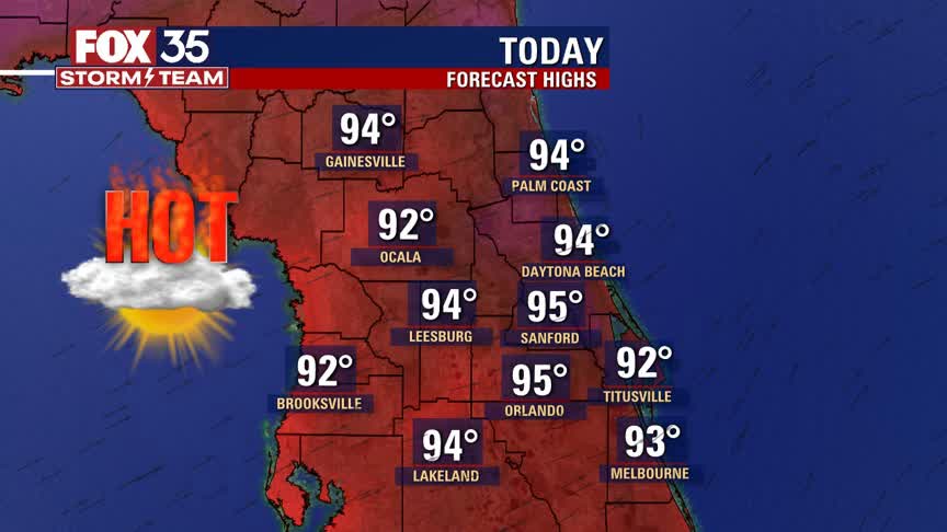 Weather Forecast: July 31 ,2021