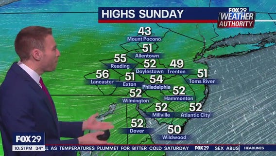 Weather Authority: 10 p.m. Saturday forecast