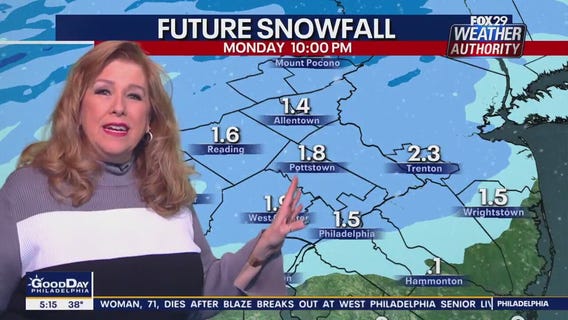 Weather Authority: Monday, 5 a.m. forecast