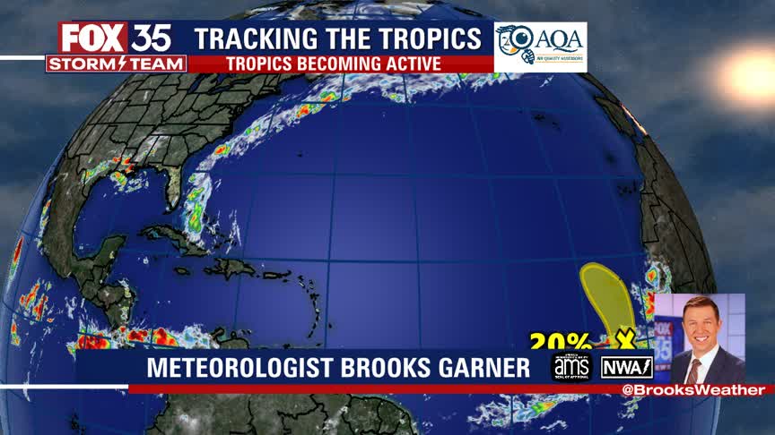 Tracking the Tropics: August 2, 2021