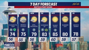 Seattle weather: cooler and cloudier weekend ahead