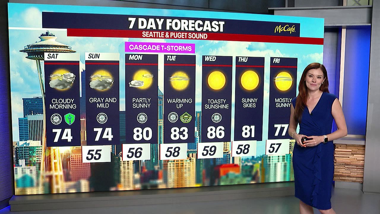 Seattle weather: cloudy and cool weekend | FOX 13 Seattle
