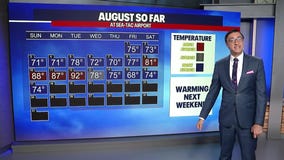 Seattle weather: Cloudy and still slightly cooler to the week