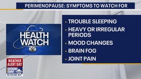 Perimenopause: What to know