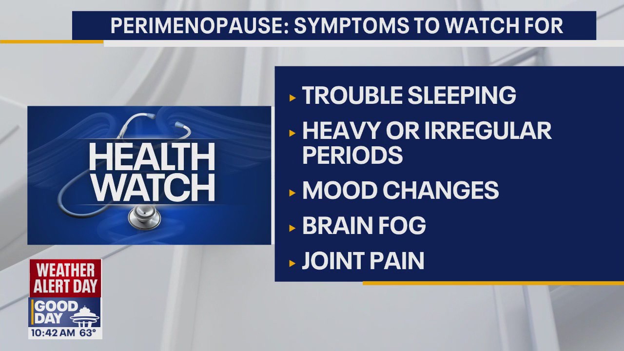 Perimenopause: What to know