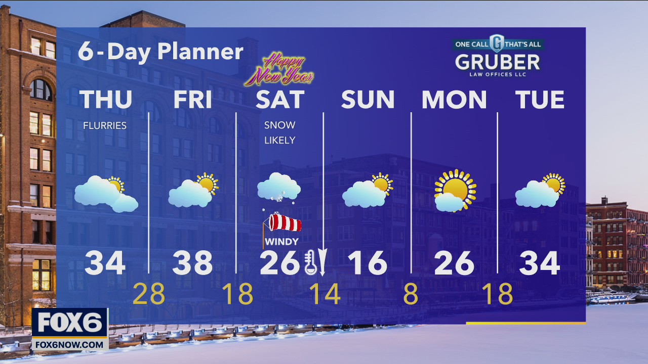 Weather Webcast with Stephanie Barichello