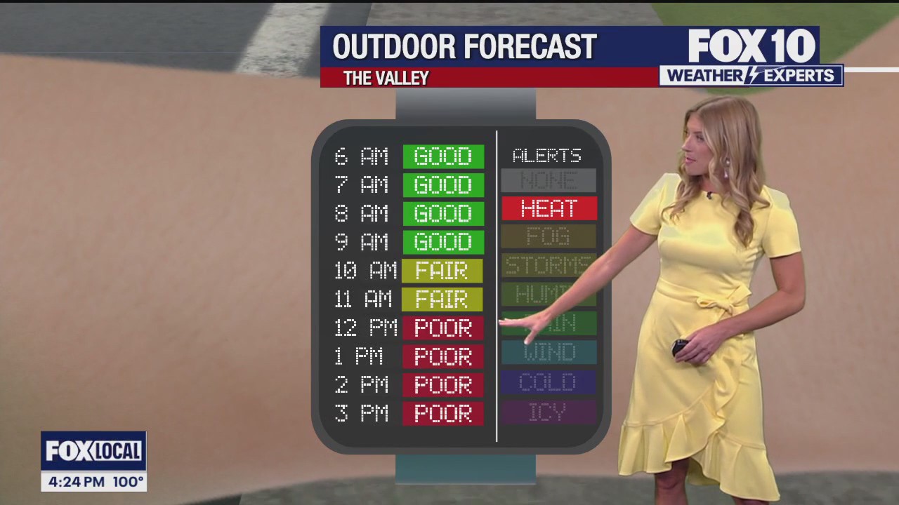 4 PM Weather forecast - 5/21/2025