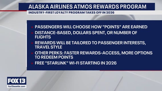 Alaska Airlines launches Atmos Rewards loyalty program